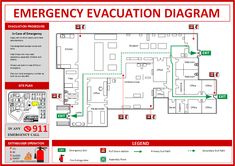 This is an Emergency Evacuation Diagram, which provides a detailed layout of a building, showing the evacuation routes, emergency exits, fire safety equipment, and emergency contact information. Key Features of the Diagram:
✅ Evacuation Routes – Green arrows indicate safe pathways to designated exits.
✅ Emergency Exits (EXIT) – Clearly marked exits ensure fast and safe evacuation.
✅ Fire Safety Equipment – Locations of fire extinguishers, fire alarm pull stations, and assembly points are indicated in the legend.
✅ Emergency Contact Information – Instructs occupants to call 911 or emergency services.
✅ Site Plan & Assembly Area – Shows where to gather safely after evacuating. Suggestions for Effective Use:
Ensure Visibility – Post these diagrams in hallways, near exits, and common areas.
Train Employees/Occupants – Conduct regular fire drills and safety training sessions.
Keep It Updated – Review and revise the diagram if layouts or safety protocols change.
Include Multilingual Instructions – Useful for diverse workplaces or public areas