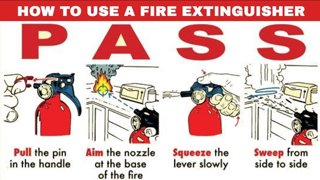 Directions on how to use a fire extinguisher via the PASS method